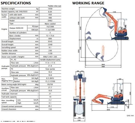 kubota u17 3 spec sheet